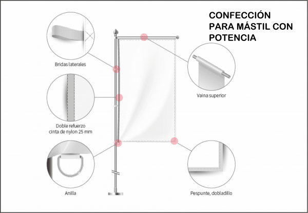 Bandera Ocasion - Imagen 2