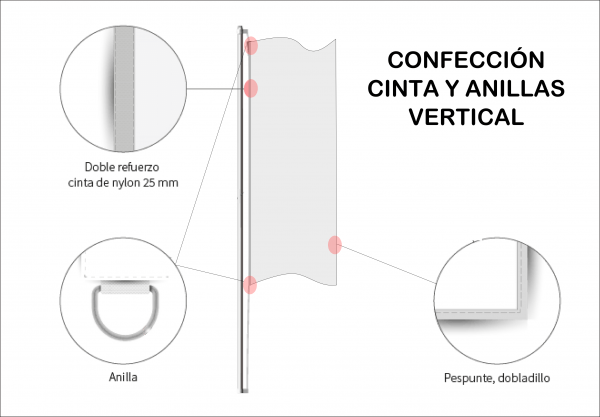 Bandera Ocasion - Imagen 3