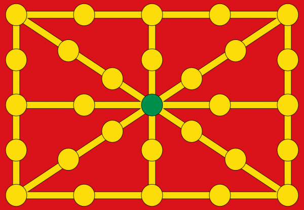 Bandera del Reino de Navarra