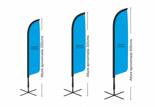 Fly Banner tipo Vela